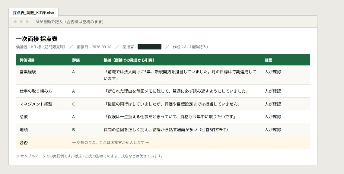 AIが記入した一次面接の採点表（サンプルデータ）